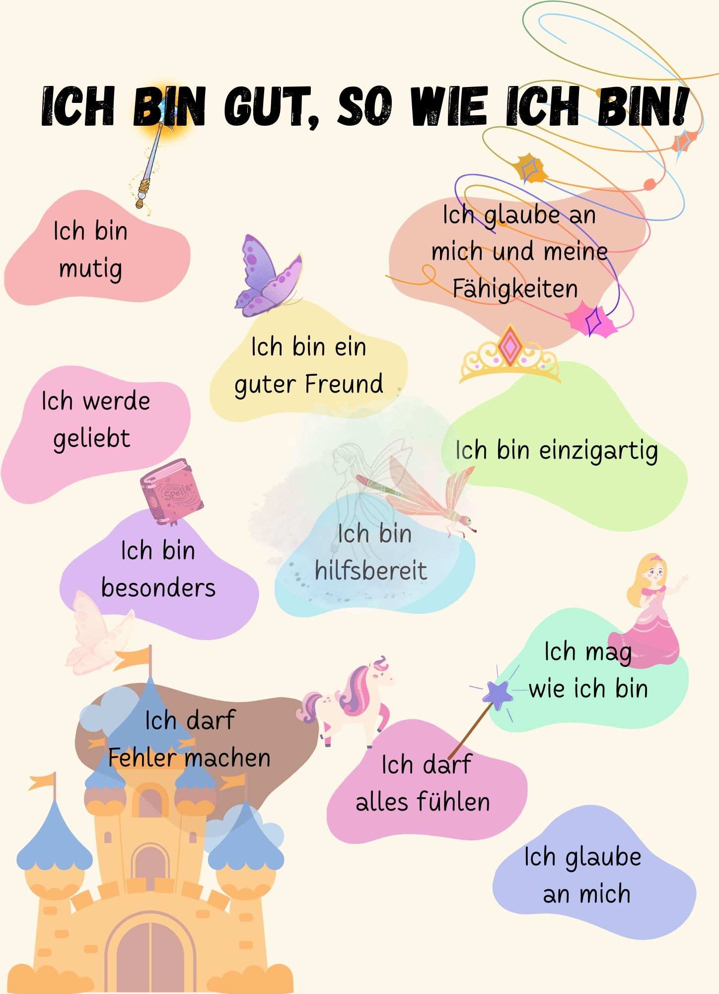 Ich bin gut - Digitale Datei A4 oder A3